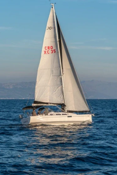 Xc 35 - Boatscribe.com