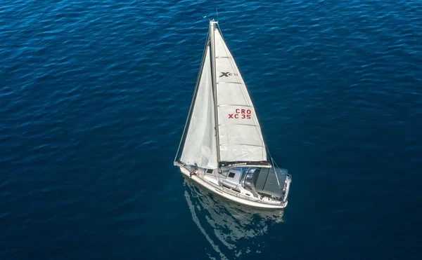 Xc 35 - Boatscribe.com