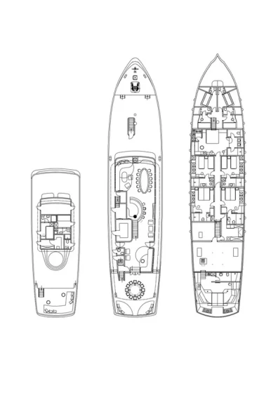 Gulet - Boatscribe.com