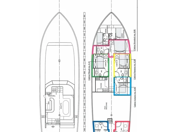 Gulet - Boatscribe.com