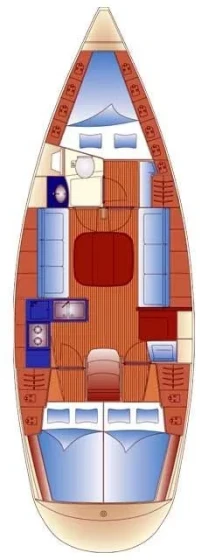Bavaria 36 Cruiser - Boatscribe.com