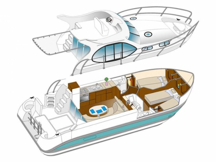 Estivale Quattro S - Boatscribe.com
