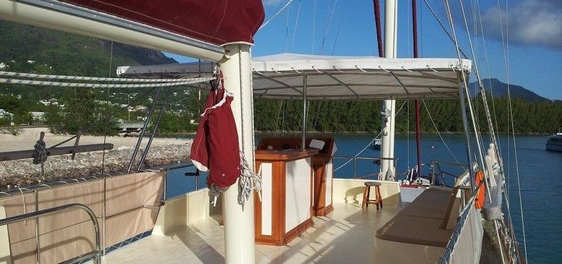 Gulet - Boatscribe.com