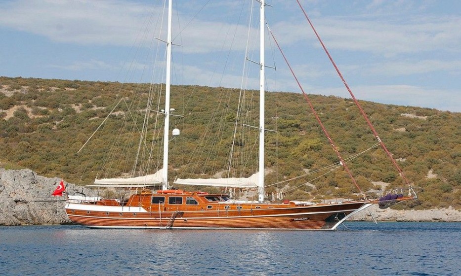 Gulet - Boatscribe.com