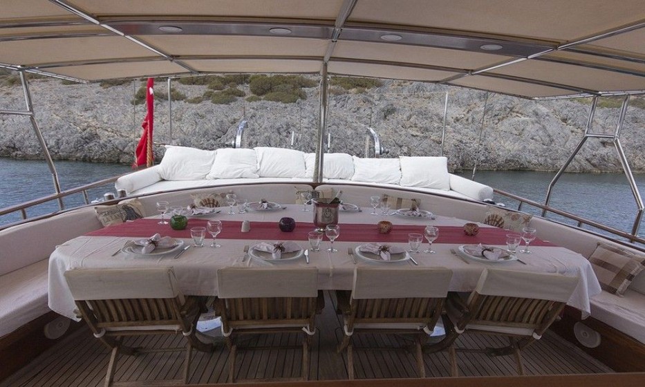Gulet - Boatscribe.com