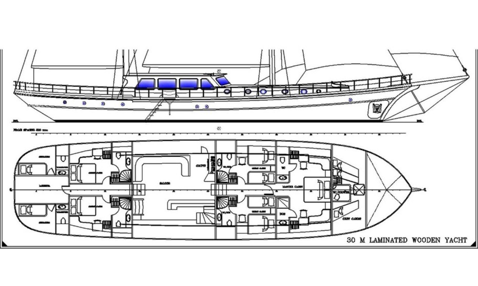 Gulet - Boatscribe.com