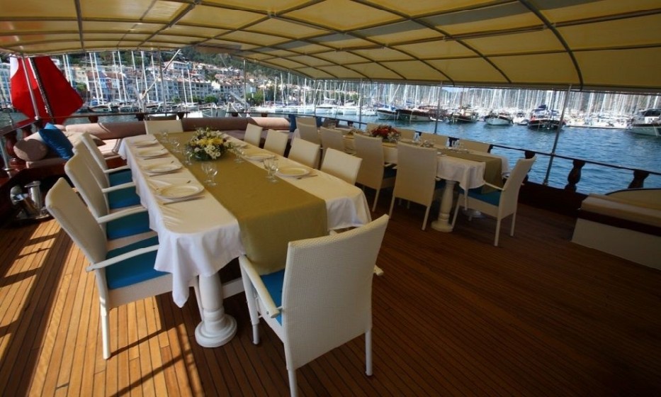 Gulet - Boatscribe.com