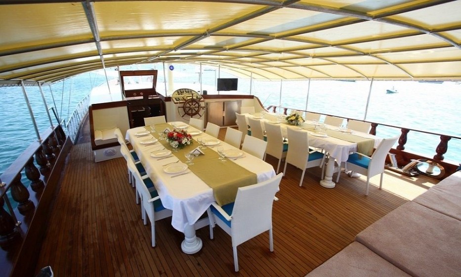 Gulet - Boatscribe.com