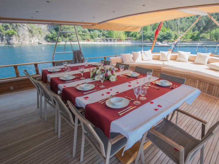Gulet - Boatscribe.com