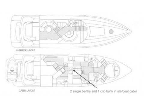 Sunseeker 64 - Boatscribe.com