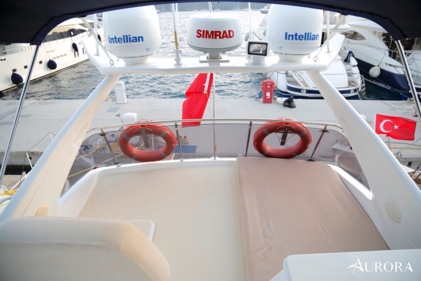 Sunseeker 64 - Boatscribe.com
