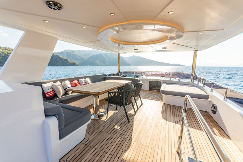 Motoryacht - Boatscribe.com