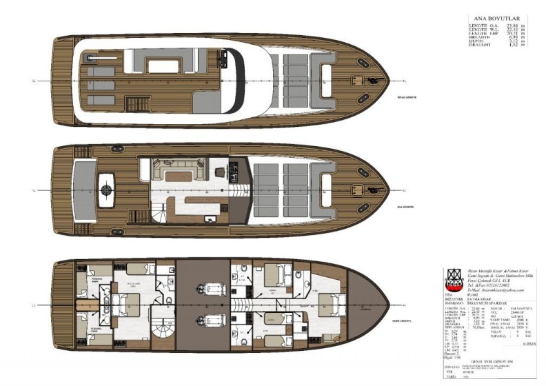 Motoryacht - Boatscribe.com