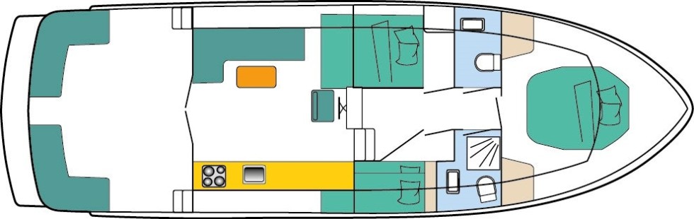 Houseboat - Boatscribe.com