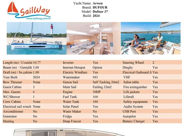 Dufour 37 - Boatscribe.com