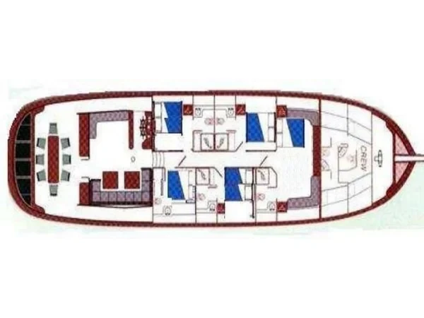 Gulet - Boatscribe.com