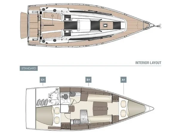 Dehler 34 - Boatscribe.com