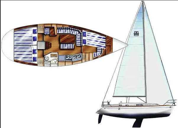 Dufour 36 Classic - Boatscribe.com