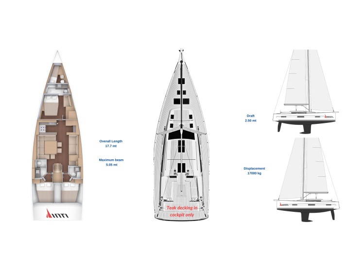 Dufour 56 Exclusive - Boatscribe.com