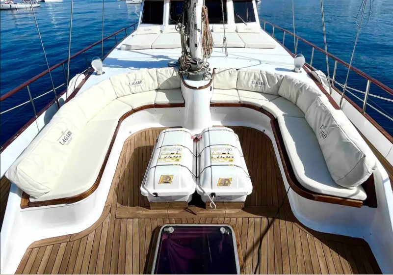 Gulet - Boatscribe.com