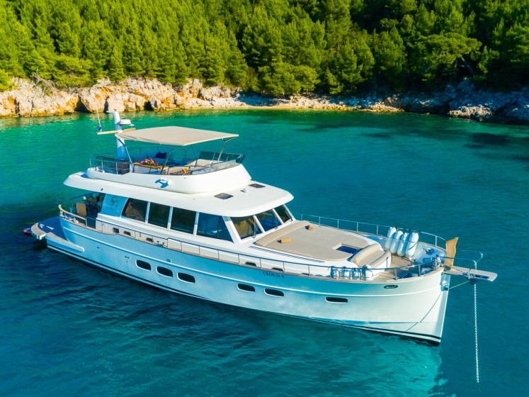 Motoryacht - Boatscribe.com