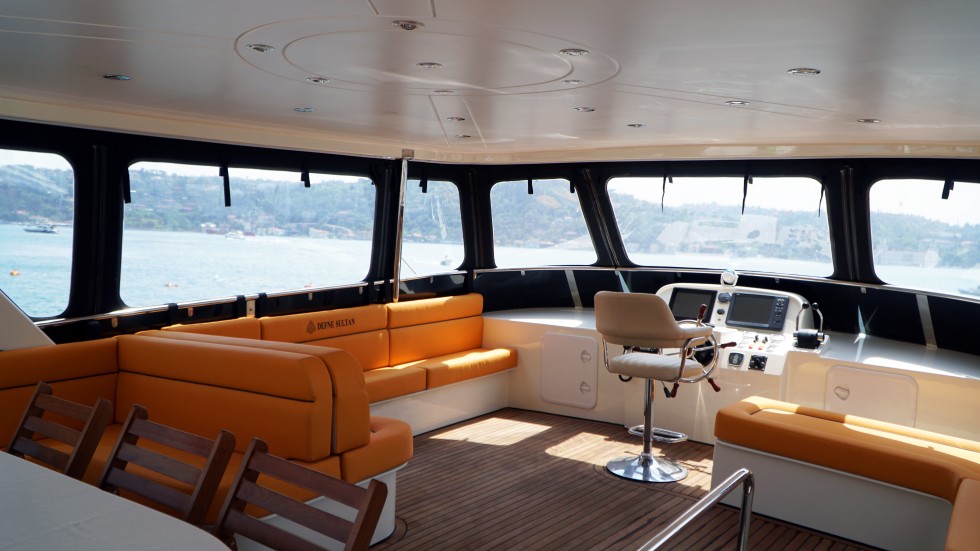 Motoryacht - Boatscribe.com