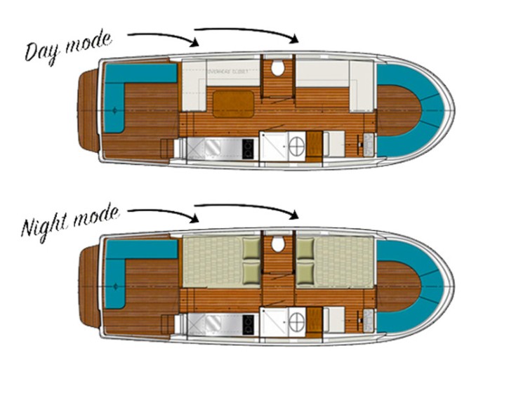 Pénichette 950E - Boatscribe.com