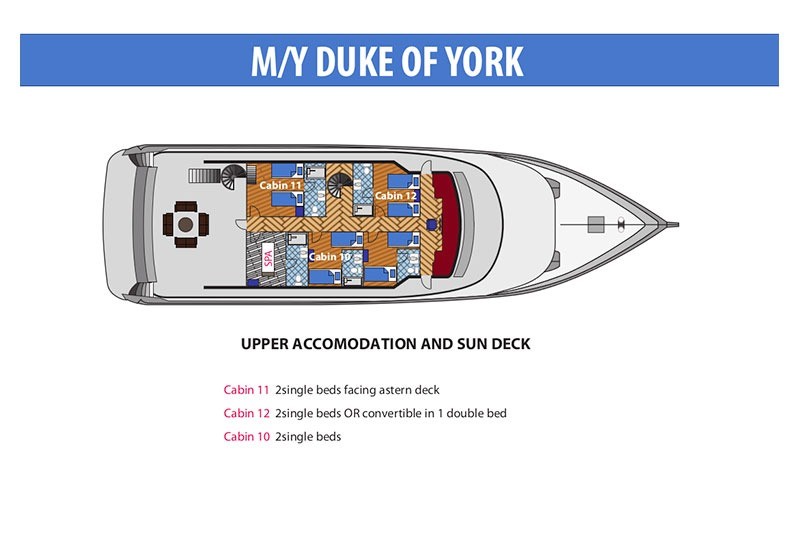 Motoryacht - Boatscribe.com