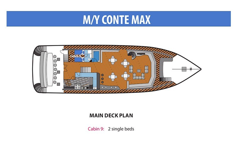 Motoryacht - Boatscribe.com