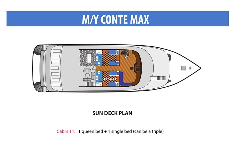Motoryacht - Boatscribe.com