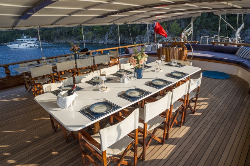 Gulet - Boatscribe.com