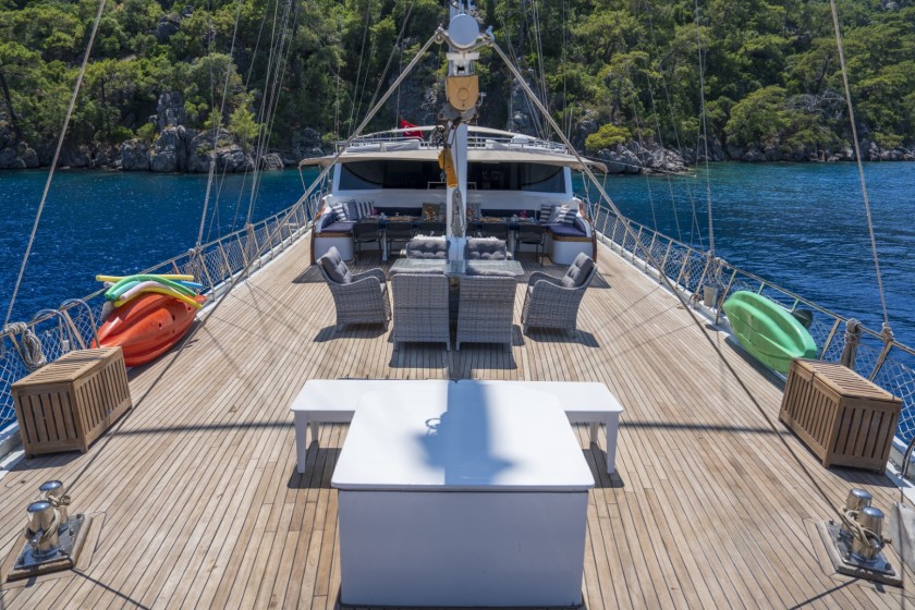 Gulet - Boatscribe.com