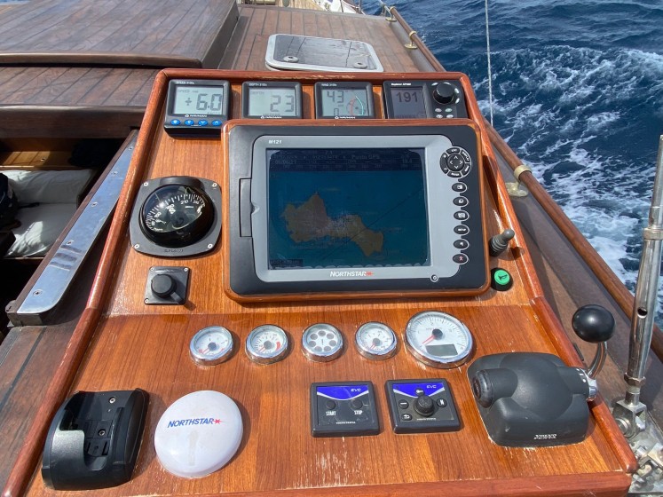 Gulet - Boatscribe.com