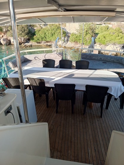 Gulet - Boatscribe.com