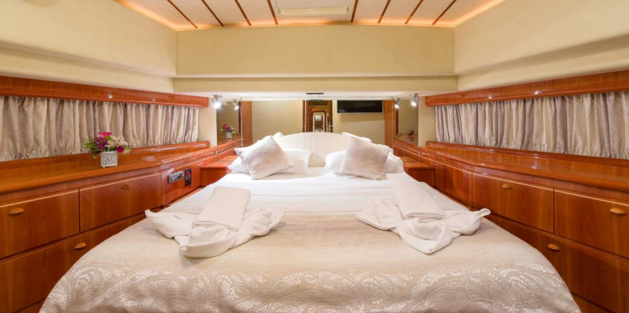 Ferretti 730 - Boatscribe.com